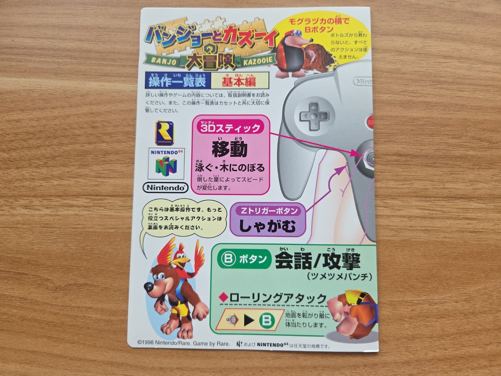 Banjo Kazooie Boxed No Manual Nintendo 64 Japan Import NUS-NBKJ-JPN US Seller