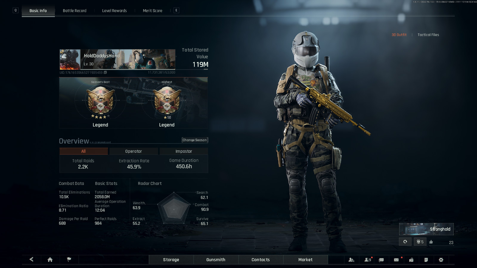 arena breakout inf account