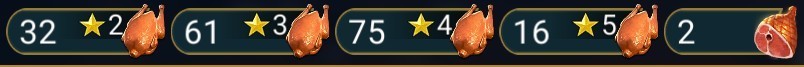 Raid Shadow Legends | Starter acc with Cecilia : 95k energy / 28 Legendary hero