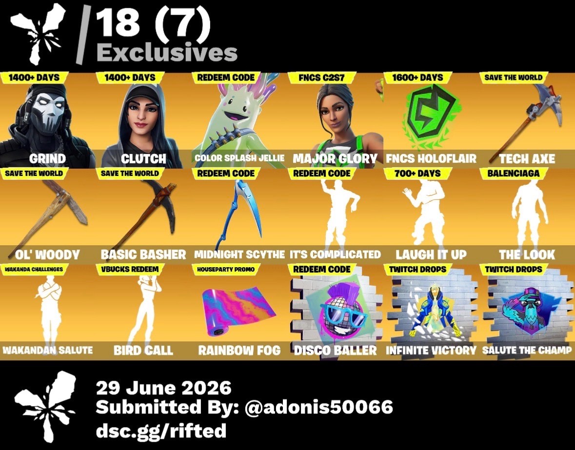 Dm before you buy acc