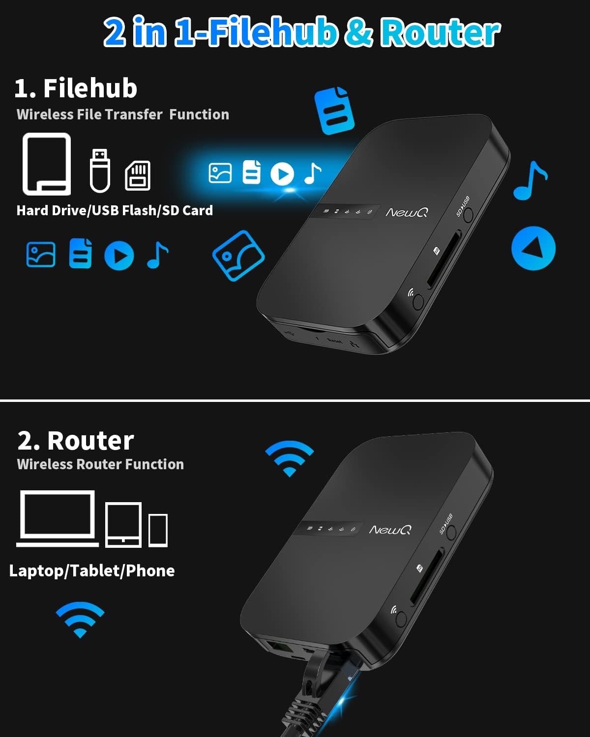 NewQ Filehub AC750 Travel Router: Portable Hard Drive SD Card Reader & Mini…