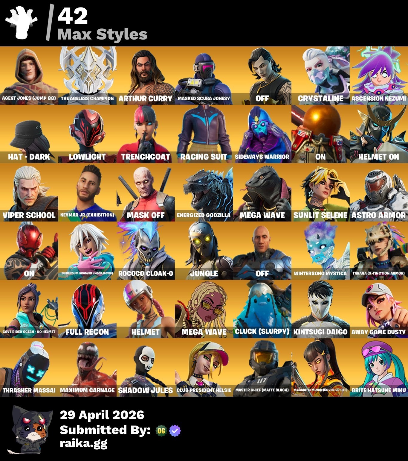 🔥155 Set: Wildcat, Master Chief, Spider-Man, Lara Croft, Marvel, Meowscless