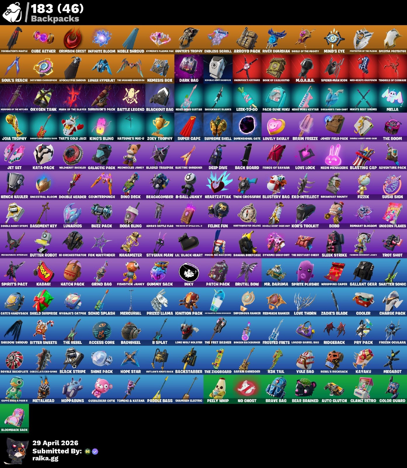 🔥155 Set: Wildcat, Master Chief, Spider-Man, Lara Croft, Marvel, Meowscless