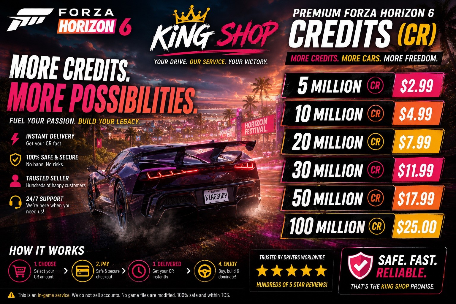 Forza Horizon 6 CR 💰CREDITS💰5M-100M💰 Xbox | PC