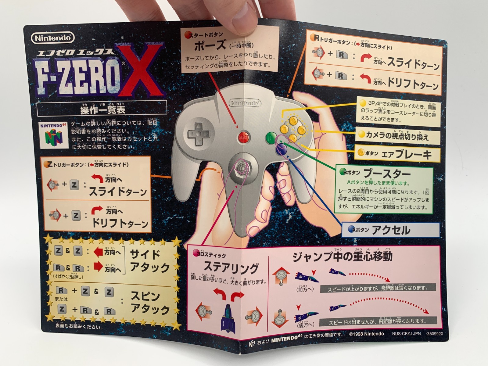 F-ZERO X Japan Nintendo 64 N64 With Box + Manual + Controls & Reg Cards N640375