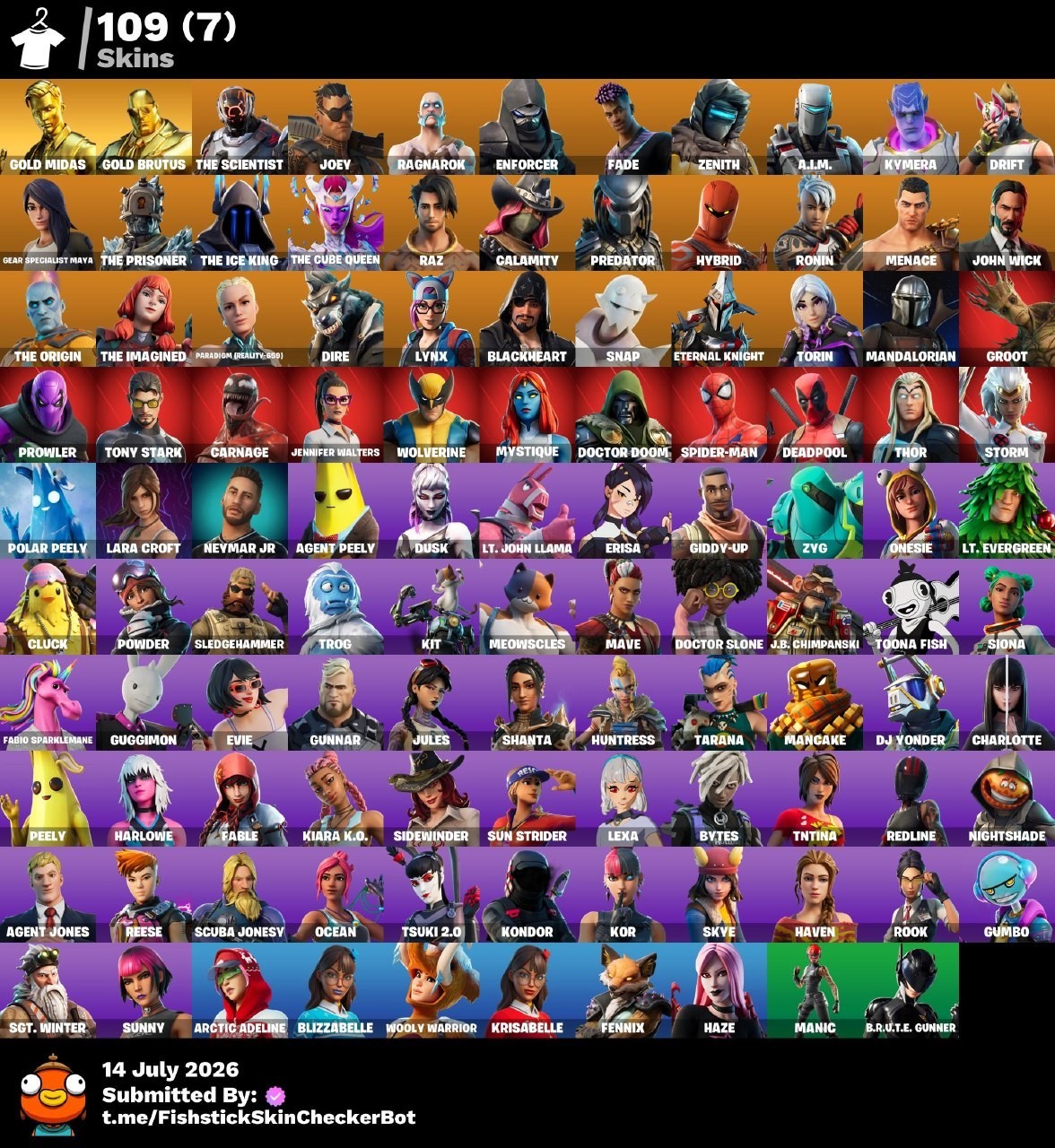 🔥109 Set: Gold Midas, Marvel, Spider-Man, Deadpool, Mandalorian, Lara Croft