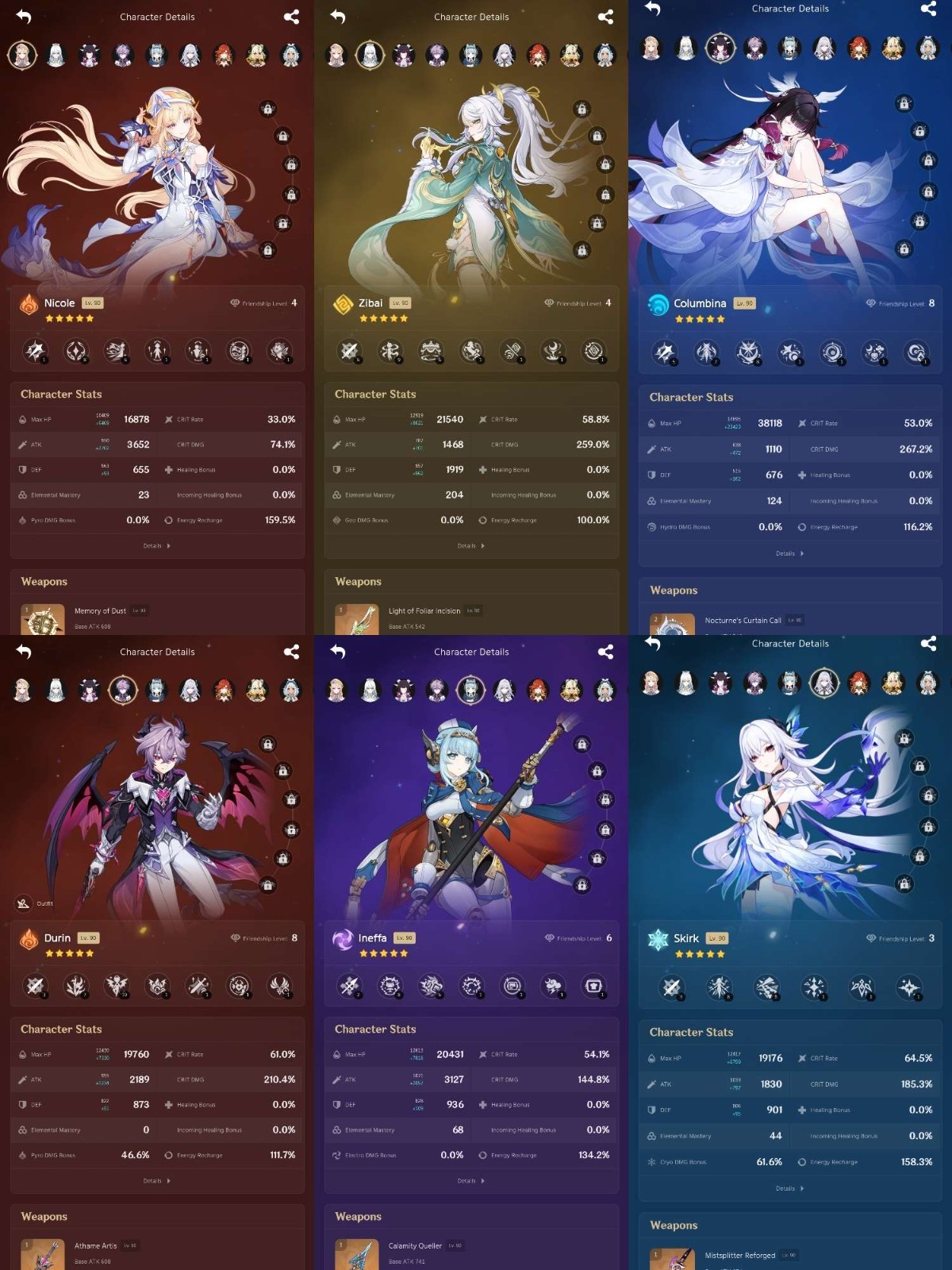 Genshin Impact (AS) ar 60 Hexerei team Nicole Durin Venti + Lunateam Columbina