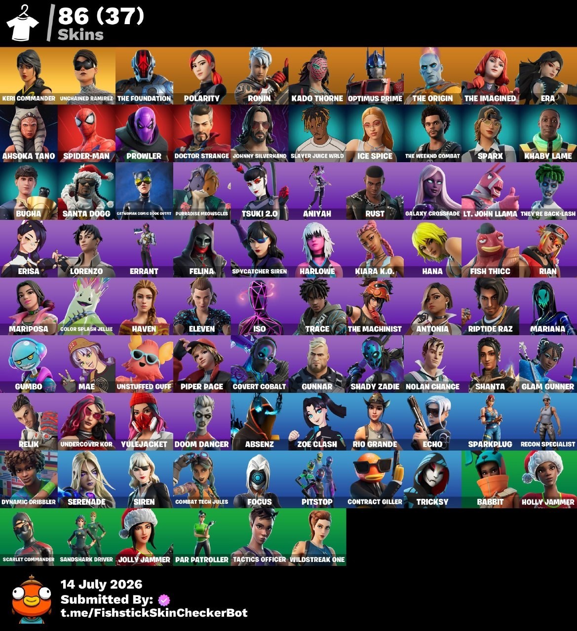 🔥86 Set: Spider-Man, Unchained Ramirez, Catwoman Comics, Tsuki, Keri Commander