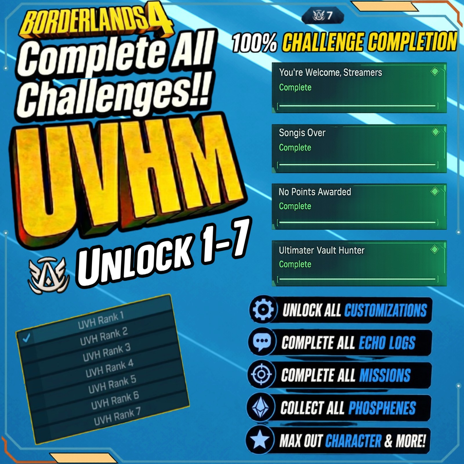 Borderlands 4 💎 100% Complete All Challenges ⚡Modded • UVH 7 ⚡ PS | XBOX | PC