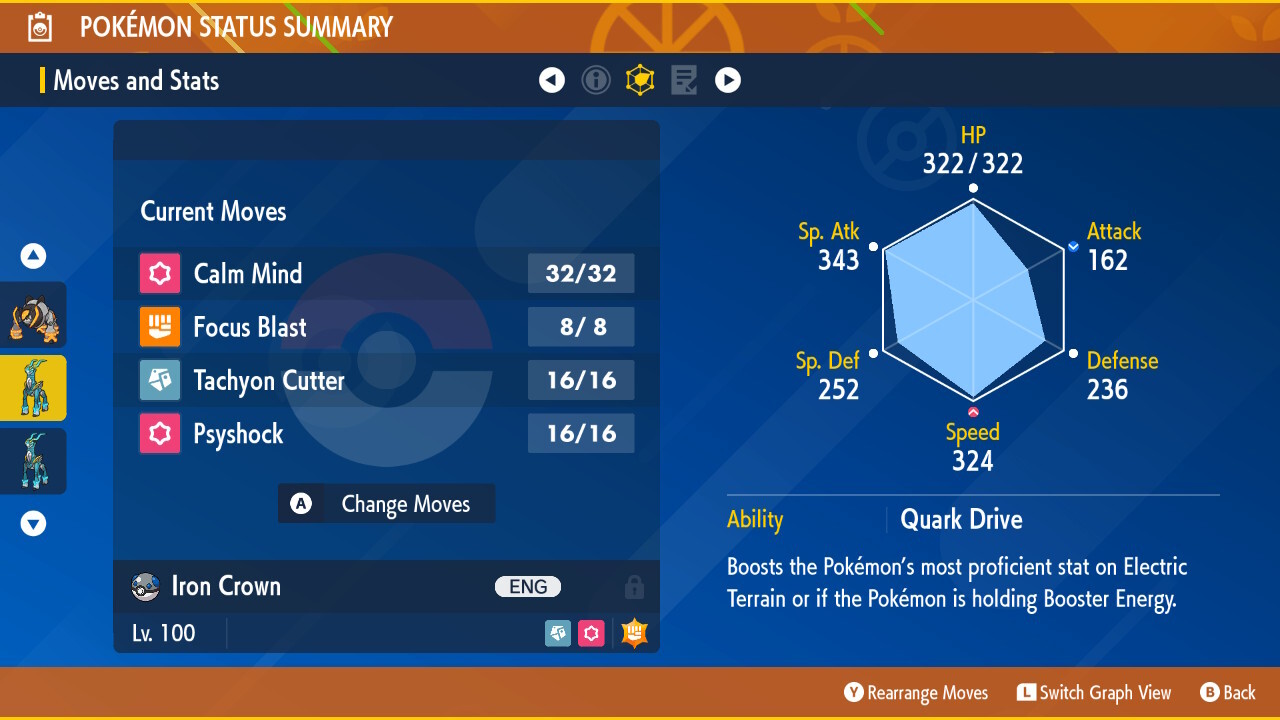 WALKING WAKE – GOUGING FIRE – RAGING BOLT – IRON LEAVES BOULDER CROWN ⚡ POKEMON