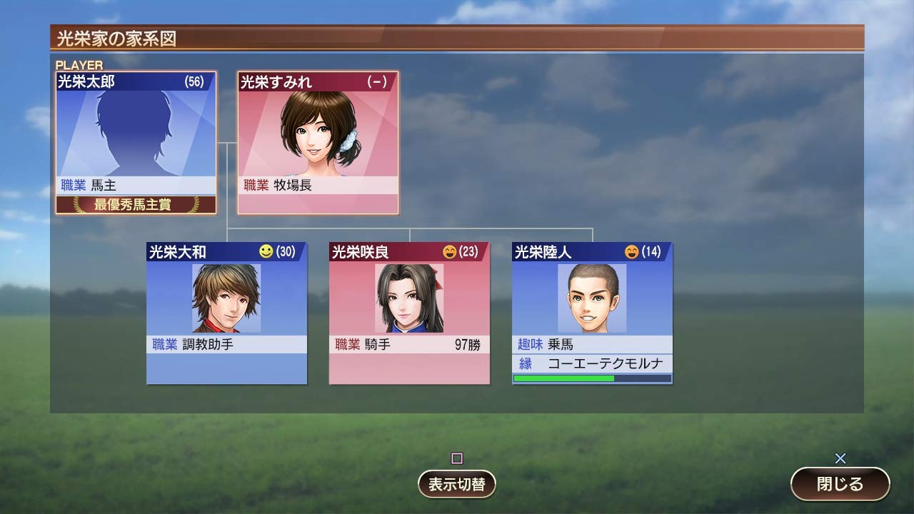 Koei Tecmo Games Winning Post 9 2020