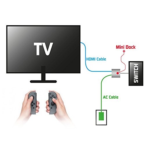 Nintendo Switch Steelplay – Mini Dock – Usb-C/Hdmi Adapter (UK IMPORT) Game NEW