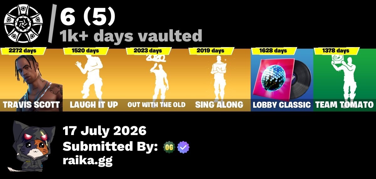 🔥51 Set: Travis Scott,Gold Midas, Mandalorian, Deadpool, Tony Stark,Laugh It UP