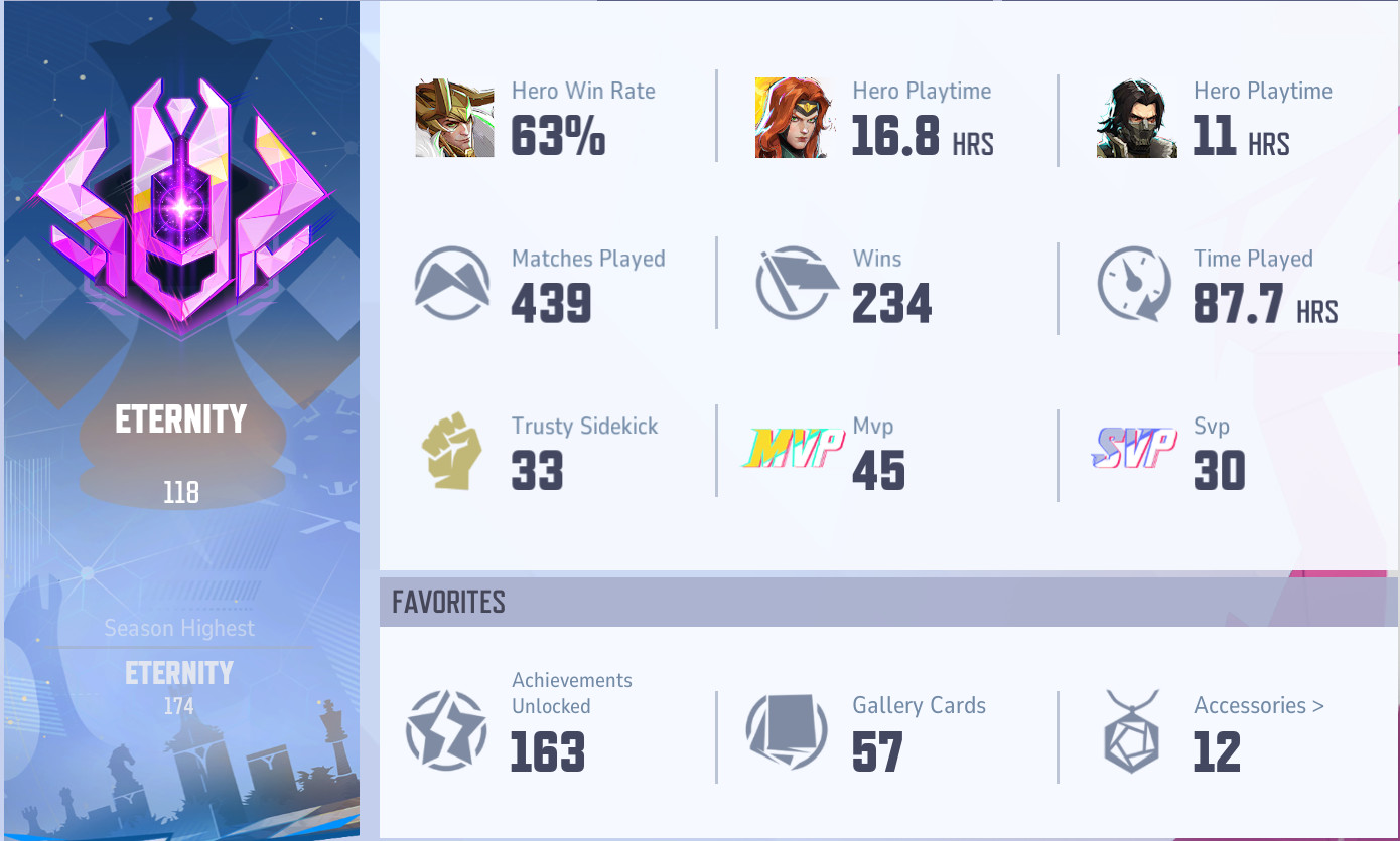 Marvel Rivals Ranked coaching and “help”