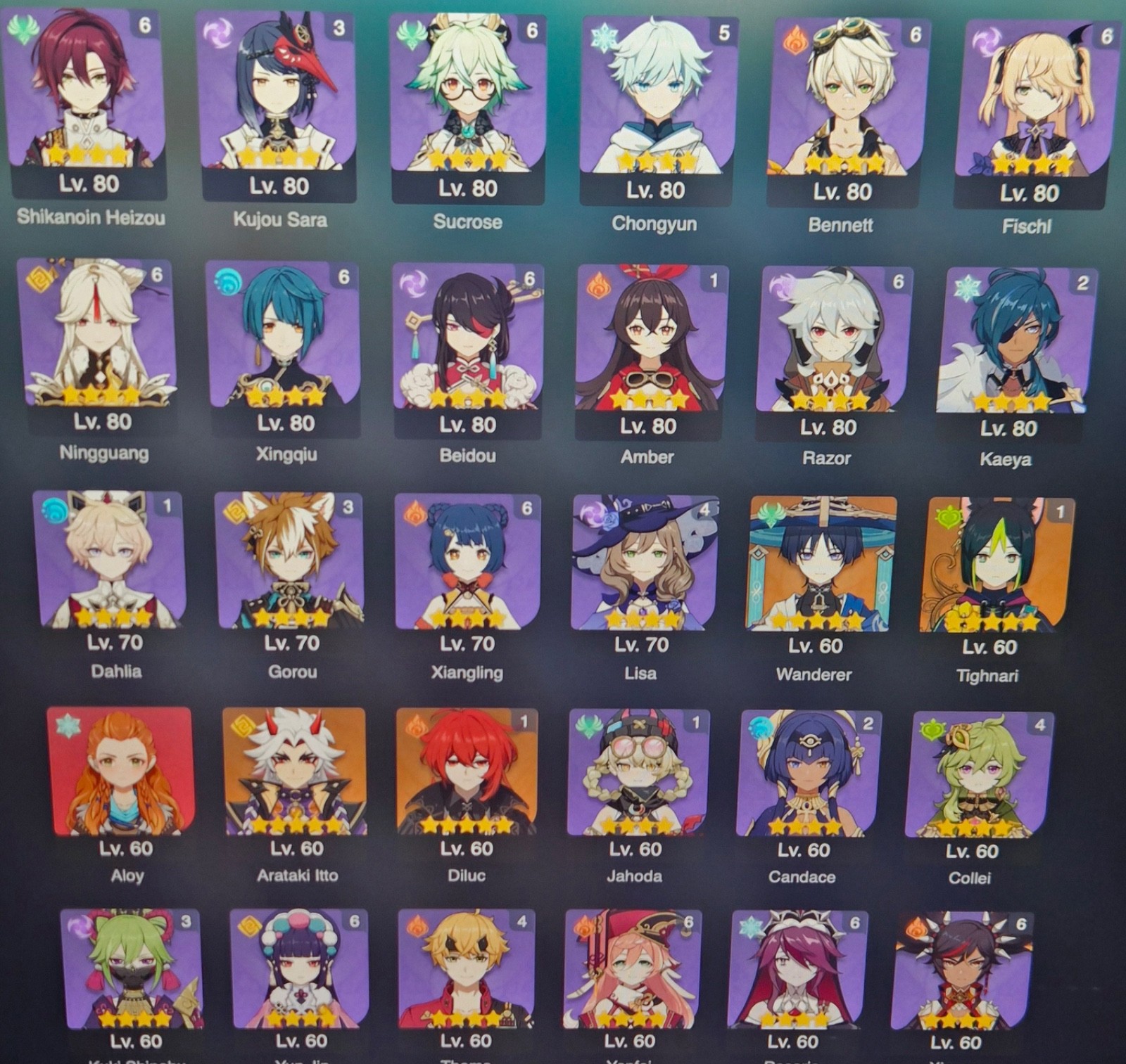 Genshin Impact Account – EU SERVER