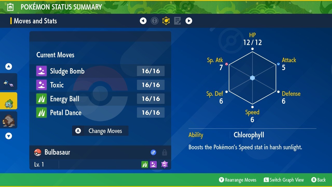 Pokemon Scarlet Violet Ultra Shiny 6IV Bulbasaur – HA – Fast Trade Ability Patch