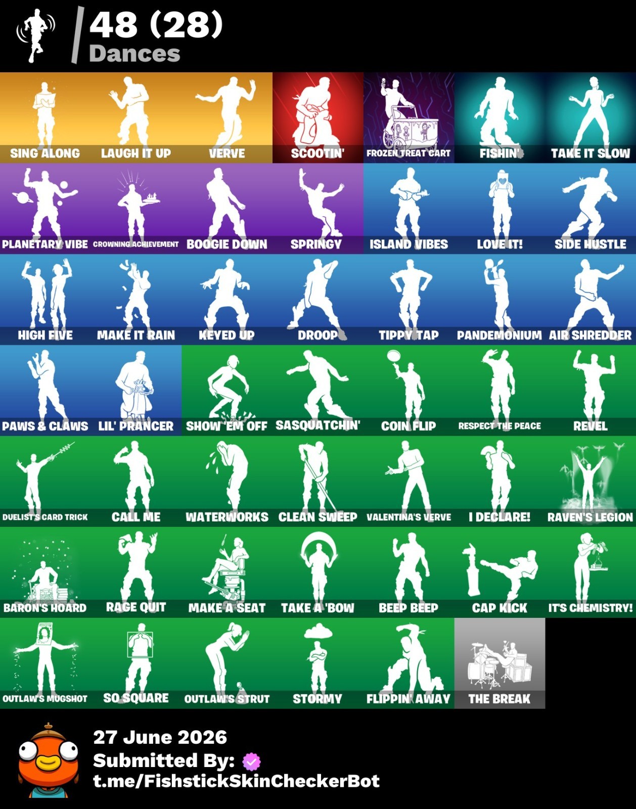 🔥47 Set: Gold Midas, Deadpool, Agent Peely, Meowscles, Skye, Jules, Laugh It UP