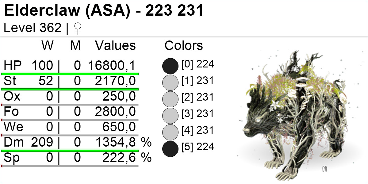 Elderclaw TOP STATS 1354 DMG Clone Ark Survival Ascended Official PVE