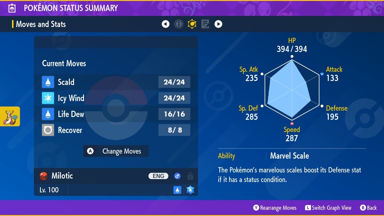 ✨MILOCTIC EVENT SHINY MILOTIC MAX IVS EVS TEAL MASK NEW RELEASE POKEMON✨