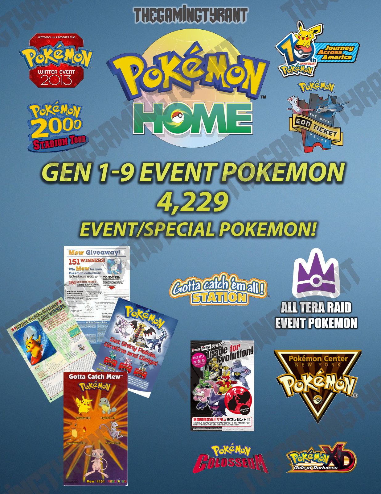Pokemon Home- 4,145 Distribution Pokemon