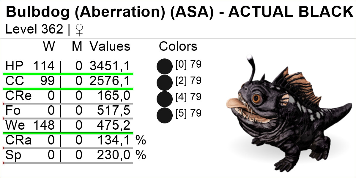 Bulbdog TOP STATS Clone Ark Survival Ascended Official PVE